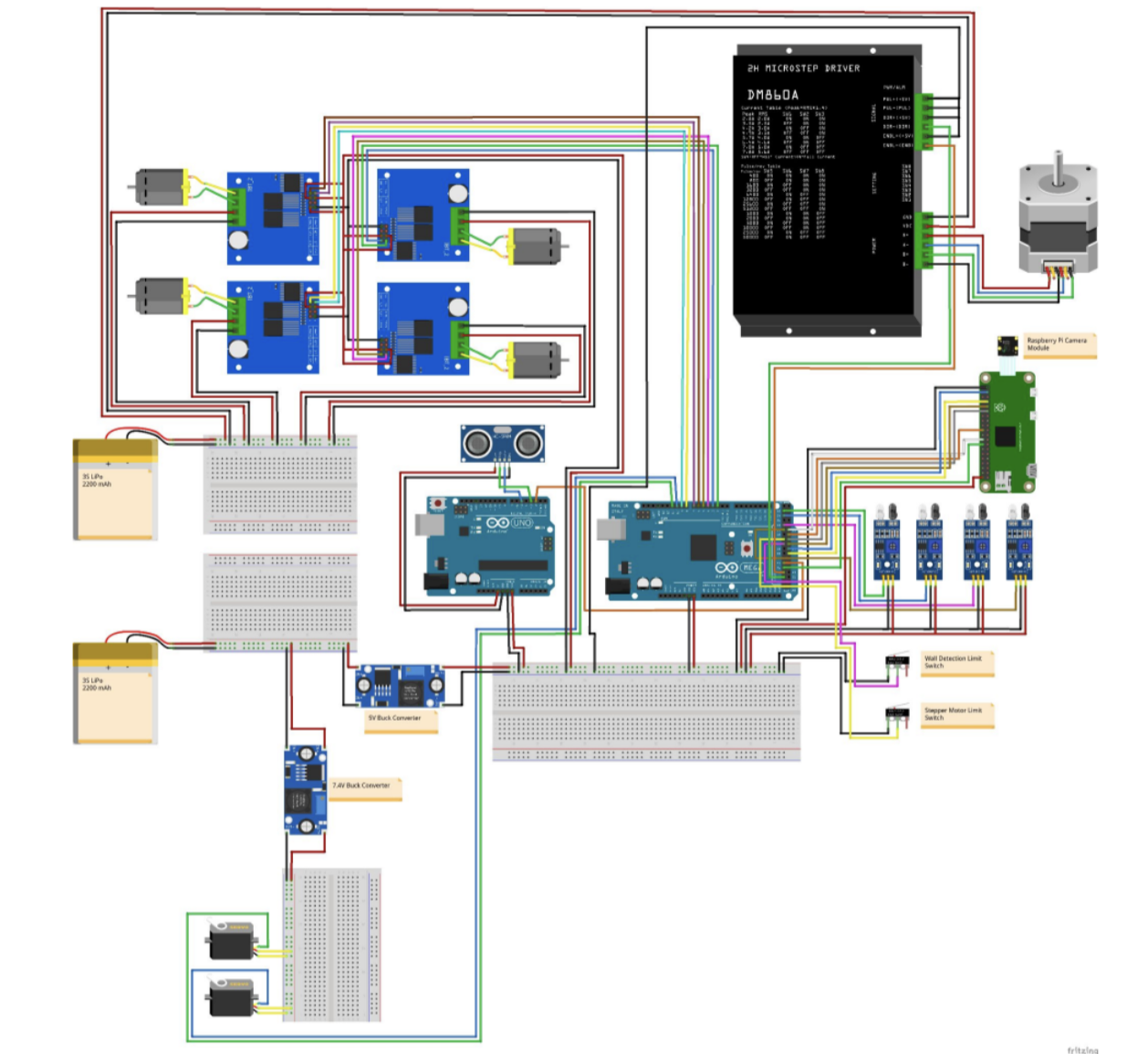 Rover wiring